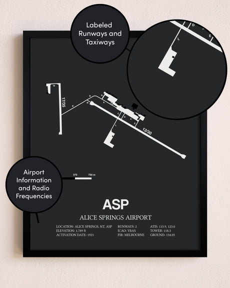 Alice Springs Airport poster size comparison chart