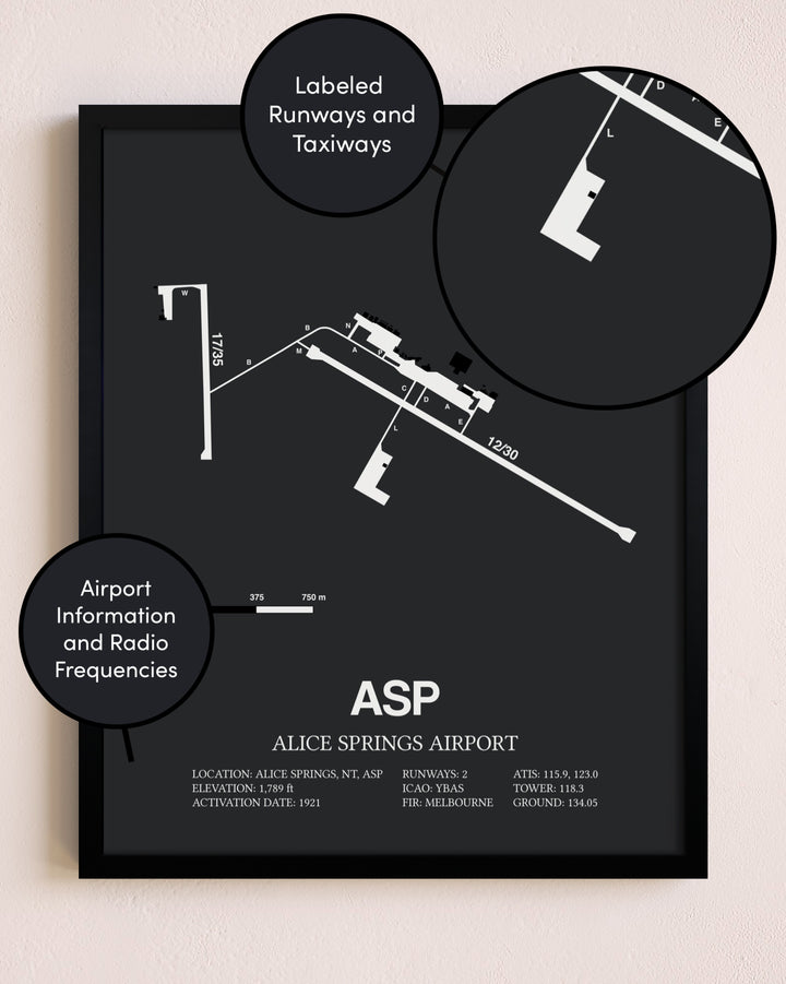 Alice Springs Airport poster size comparison chart