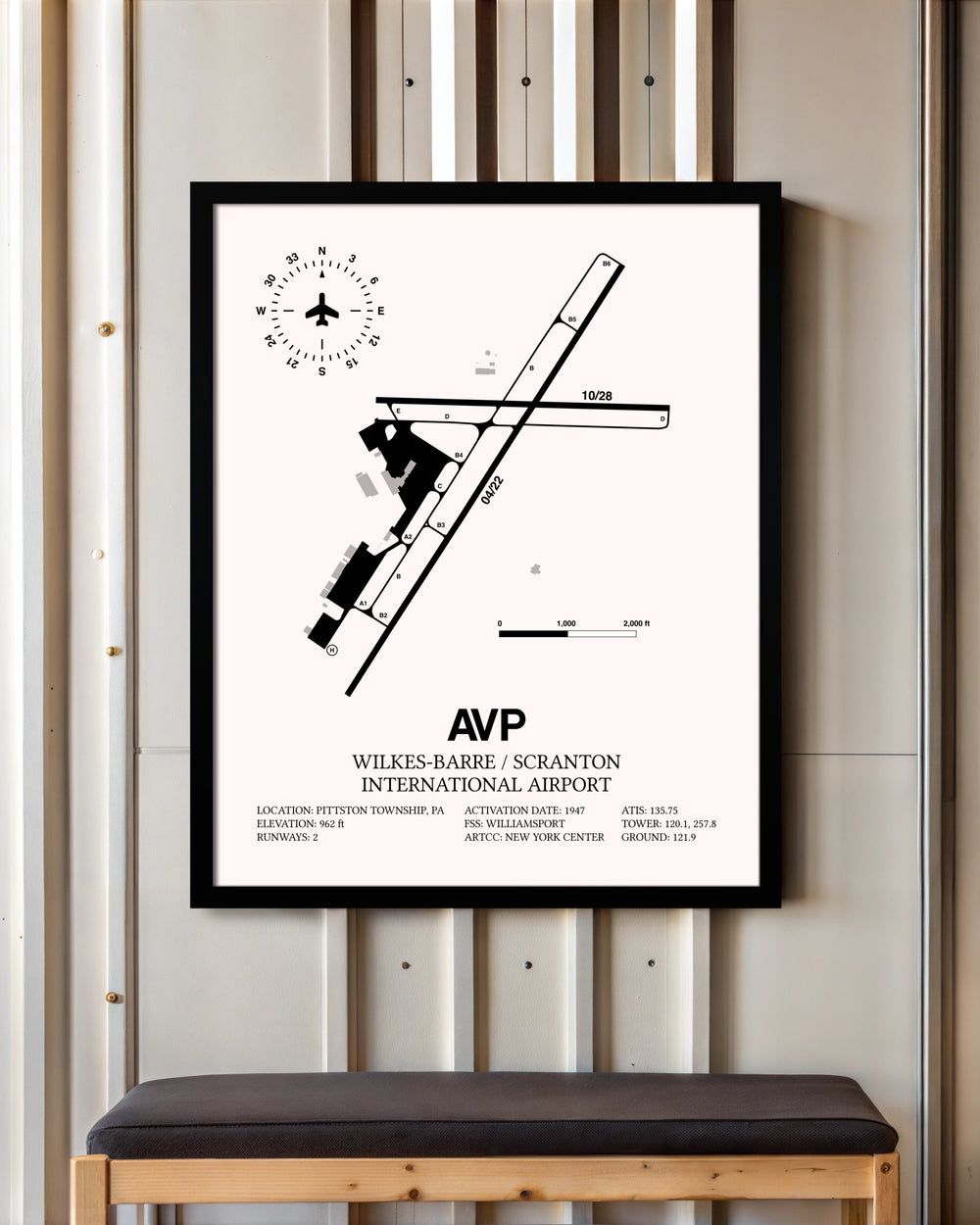 Wilkes-Barre / Scranton International Airport framed poster displayed in an airplane hangar