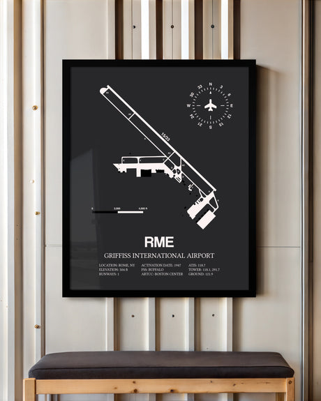 Frame color options for Griffiss International Airport Wall Art