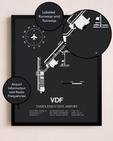 Tampa Executive Airport poster size comparison chart