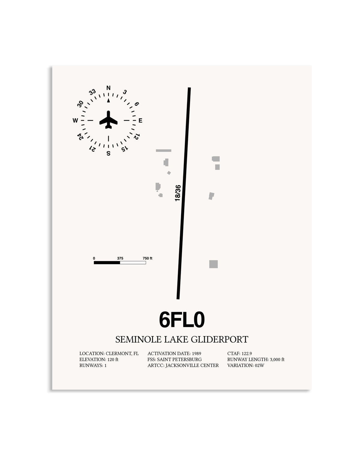 Gray Seminole Lake Gliderport framed poster displayed in an airplane hangar