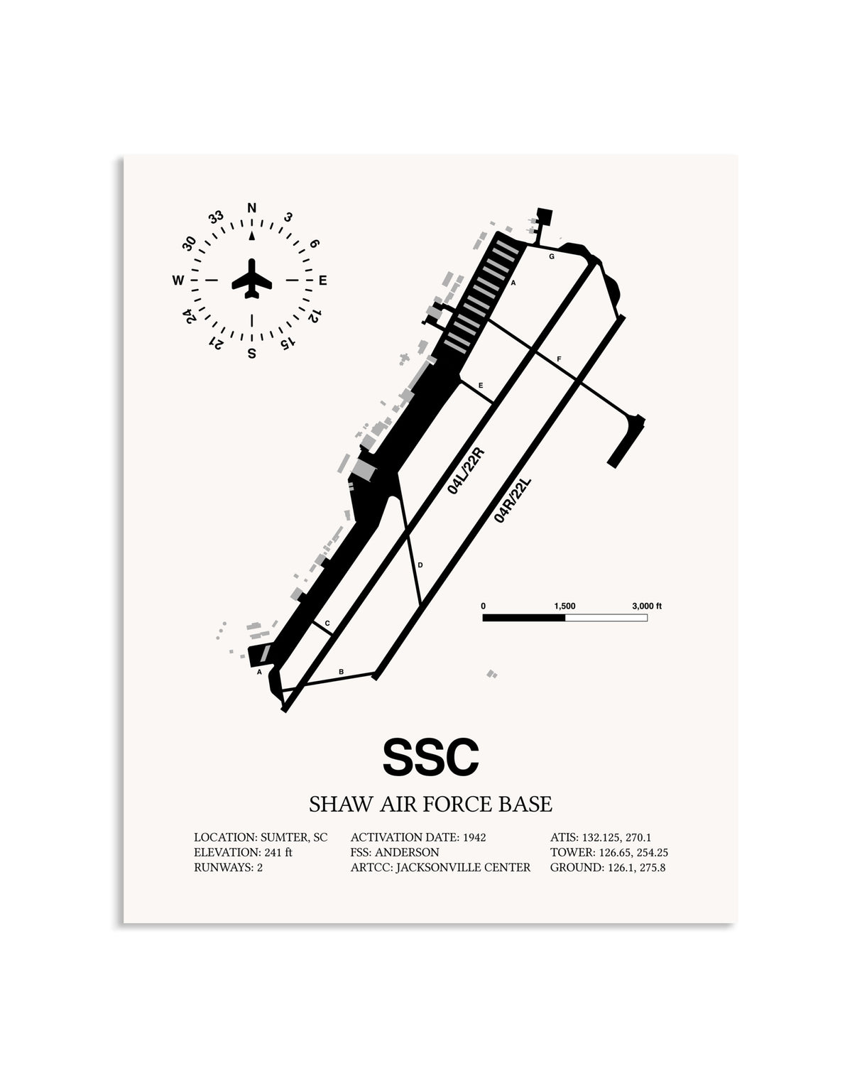 Gray Shaw Air Force Base framed poster displayed in an airplane hangar