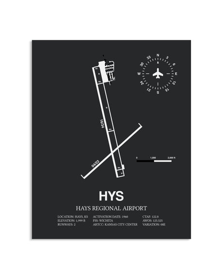 Gray Framed Hays Regional Airport layout wall art poster