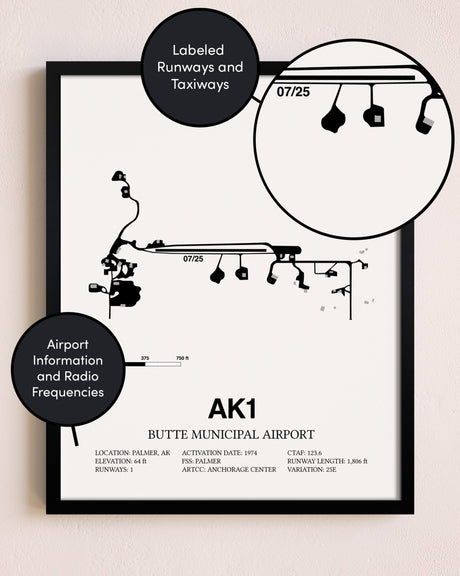 Framed Butte Municipal Airport layout wall art poster