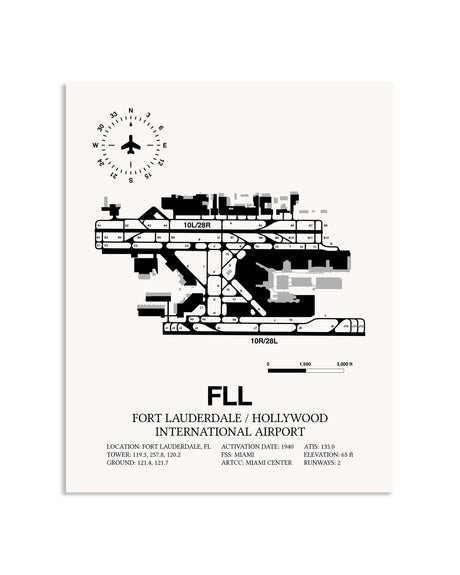 Gray Fort Lauderdale / Hollywood International Airport framed poster displayed in an airplane hangar