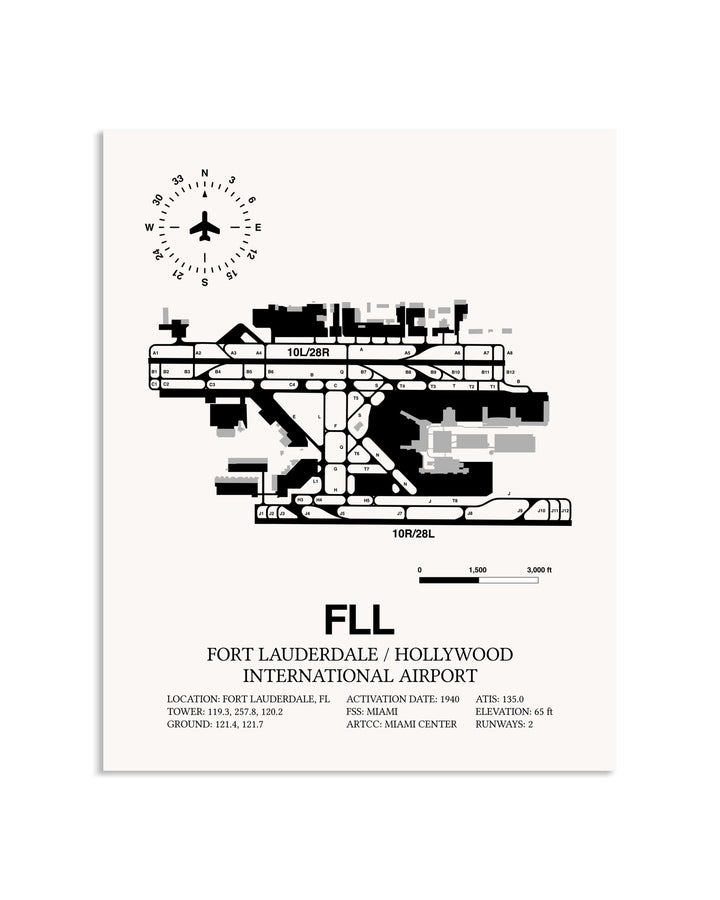 Gray Fort Lauderdale / Hollywood International Airport framed poster displayed in an airplane hangar