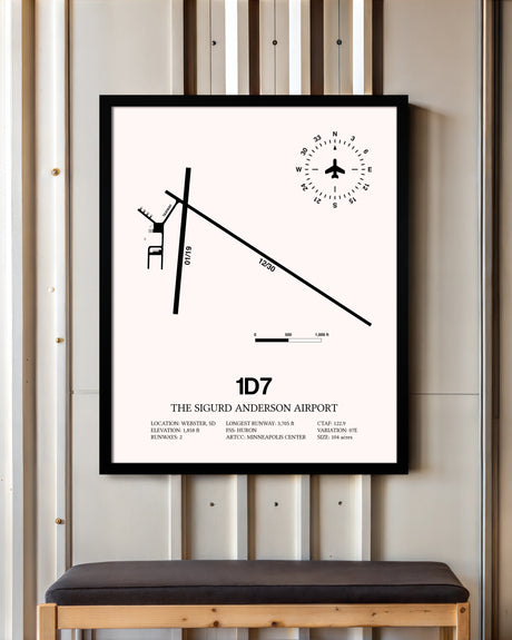 The Sigurd Anderson Airport framed poster displayed in an airplane hangar