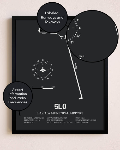 Lakota Municipal Airport poster size comparison chart