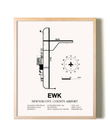 Newton City / County Airport framed wall art in white frame