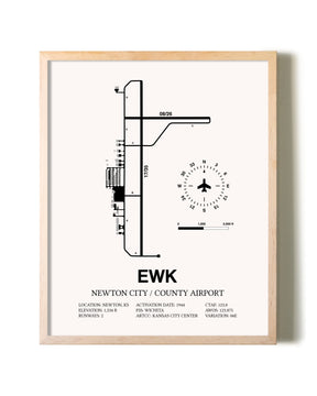 Newton City / County Airport framed wall art in white frame