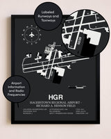 Hagerstown Regional Airport-Richard A. Henson Field poster size comparison chart