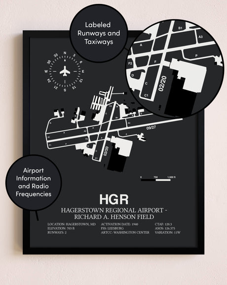 Hagerstown Regional Airport-Richard A. Henson Field poster size comparison chart