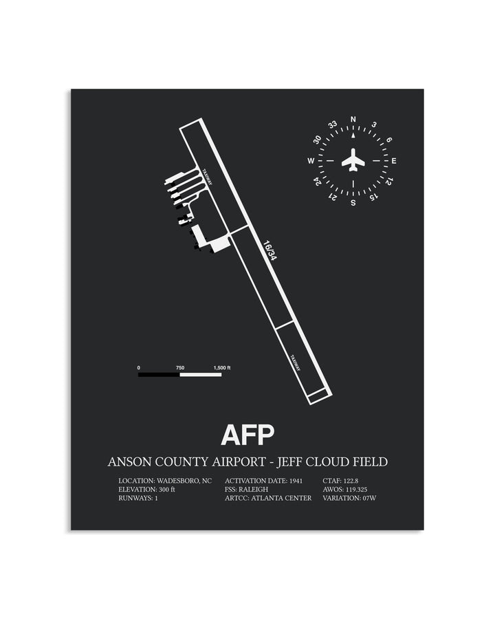 Gray Framed Anson County Airport - Jeff Cloud Field layout wall art poster