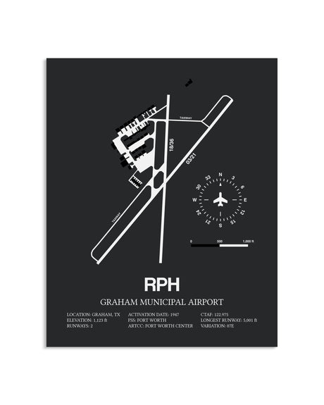 Gray Framed Graham Municipal Airport layout wall art poster