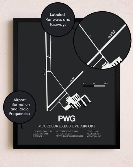 McGregor Executive Airport poster size comparison chart