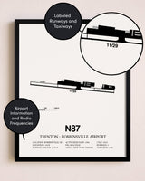 Framed Trenton-Robbinsville Airport layout wall art poster