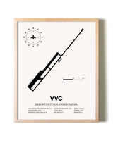 Aeropuerto La Vanguardia framed wall art in white frame