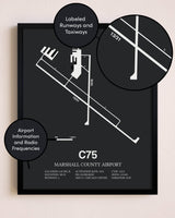 Marshall County Airport poster size comparison chart