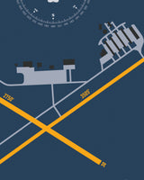 Closeup View of Ann Arbor Municipal Airport poster