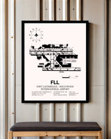 Fort Lauderdale / Hollywood International Airport framed poster displayed in an airplane hangar