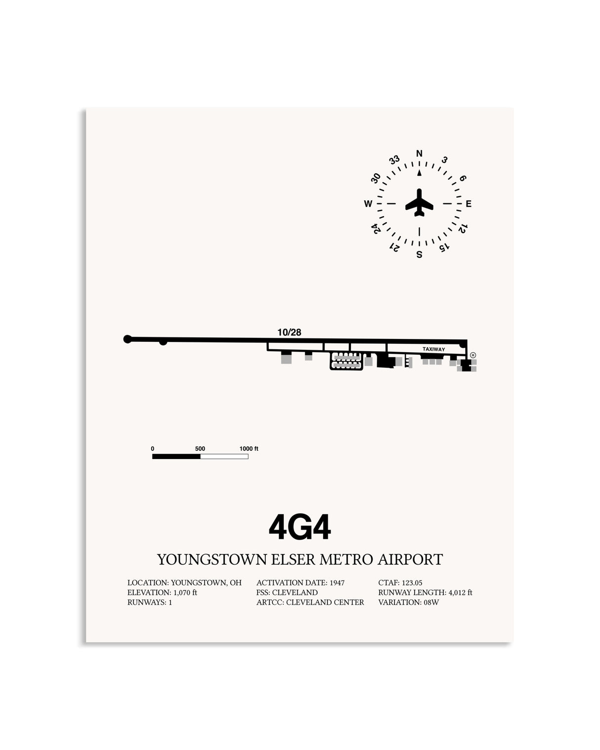 Gray Youngstown Elser Metro Airport framed poster displayed in an airplane hangar
