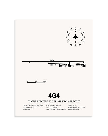 Gray Youngstown Elser Metro Airport framed poster displayed in an airplane hangar