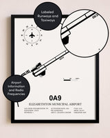 Framed Elizabethton Municipal Airport layout wall art poster