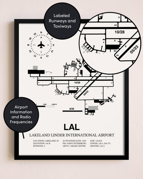 Framed Lakeland Linder International Airport layout wall art poster