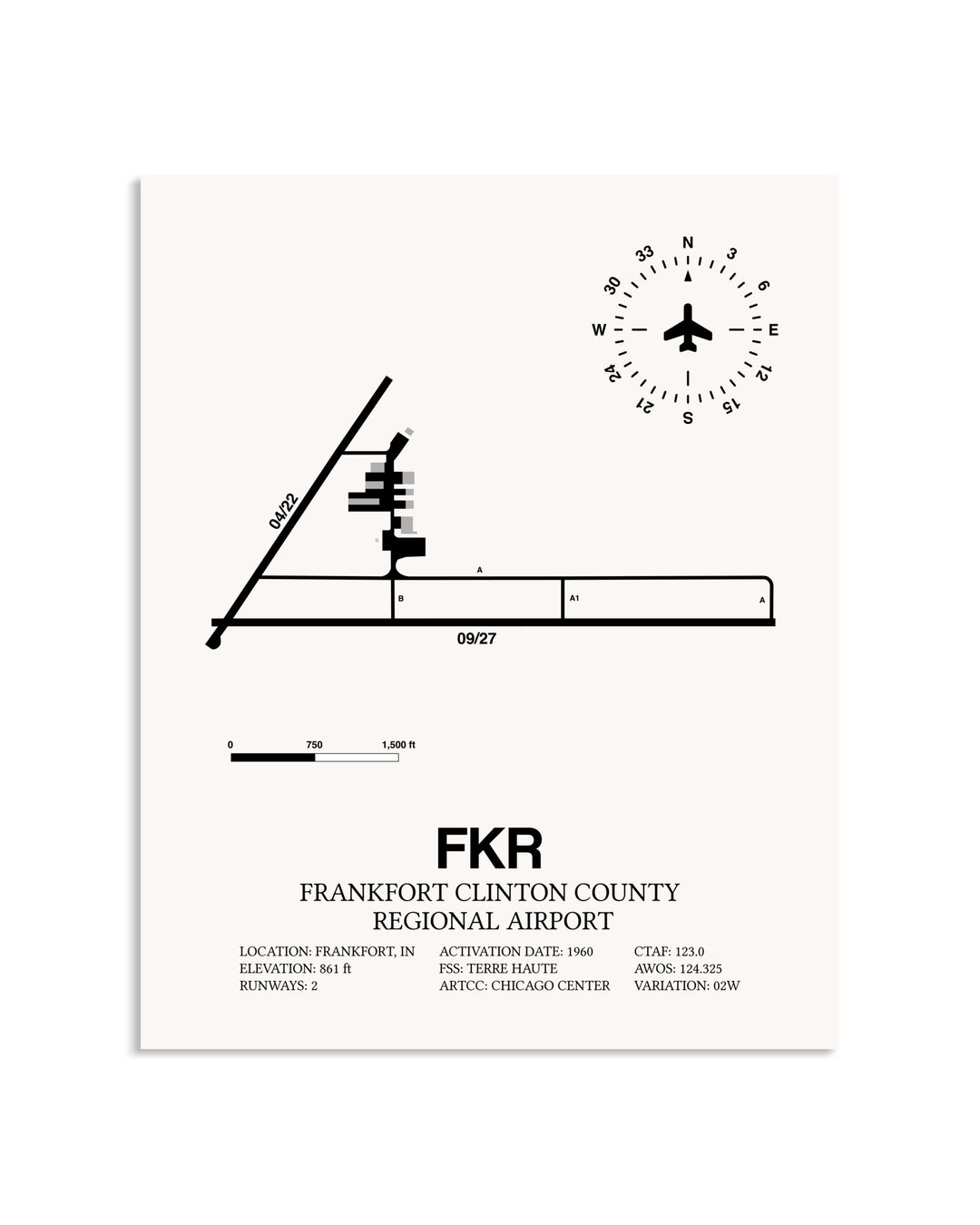 Gray Frankfort Clinton County Regional Airport framed poster displayed in an airplane hangar