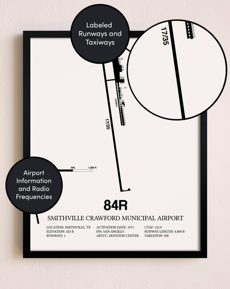 Framed Smithville Crawford Municipal Airport layout wall art poster