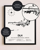 Framed Duluth International Airport layout wall art poster