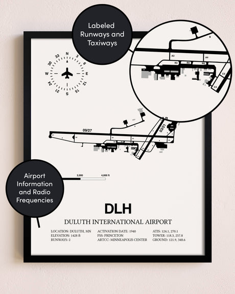 Framed Duluth International Airport layout wall art poster