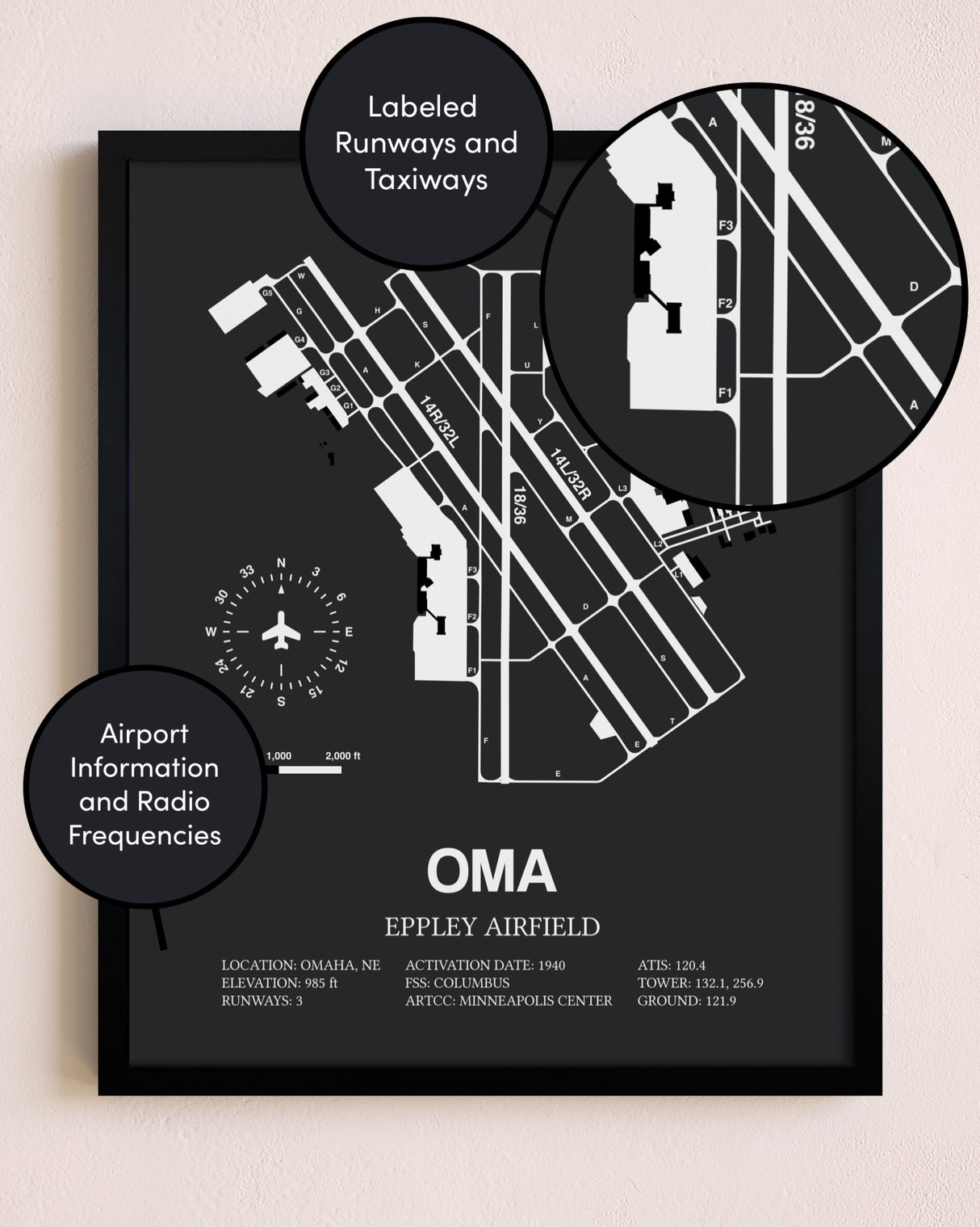 Eppley Airfield poster size comparison chart