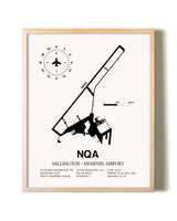 Millington / Memphis Airport framed wall art in white frame