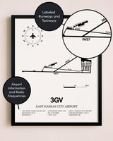Framed East Kansas City Airport layout wall art poster