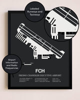 Fresno Chandler Executive Airport poster size comparison chart