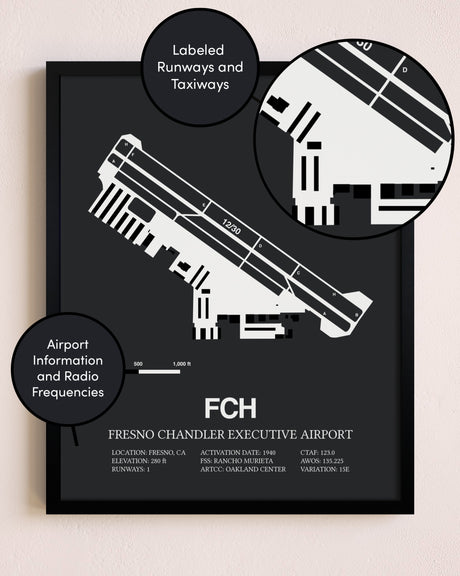 Fresno Chandler Executive Airport poster size comparison chart