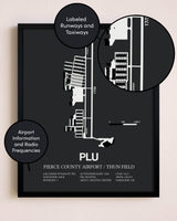 Pierce County Airport / Thun Field poster size comparison chart