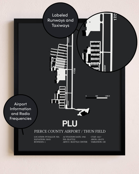 Pierce County Airport / Thun Field poster size comparison chart