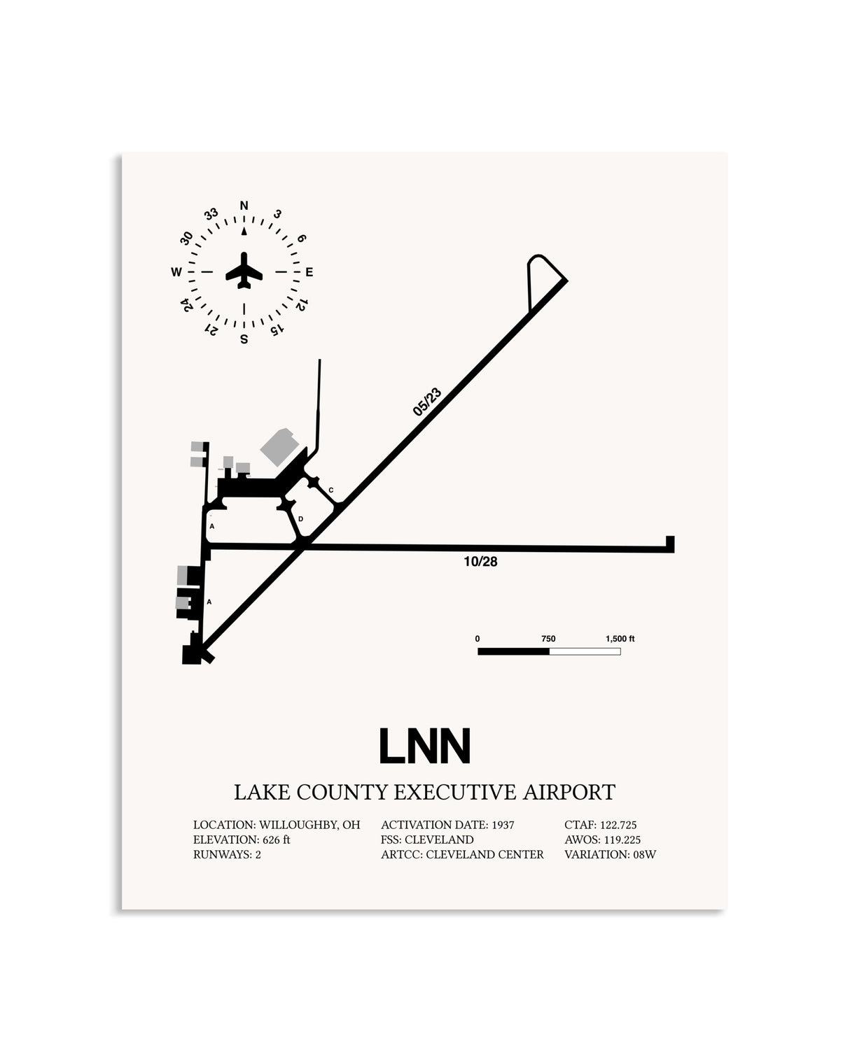 Gray Lake County Executive Airport framed poster displayed in an airplane hangar