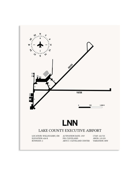 Gray Lake County Executive Airport framed poster displayed in an airplane hangar