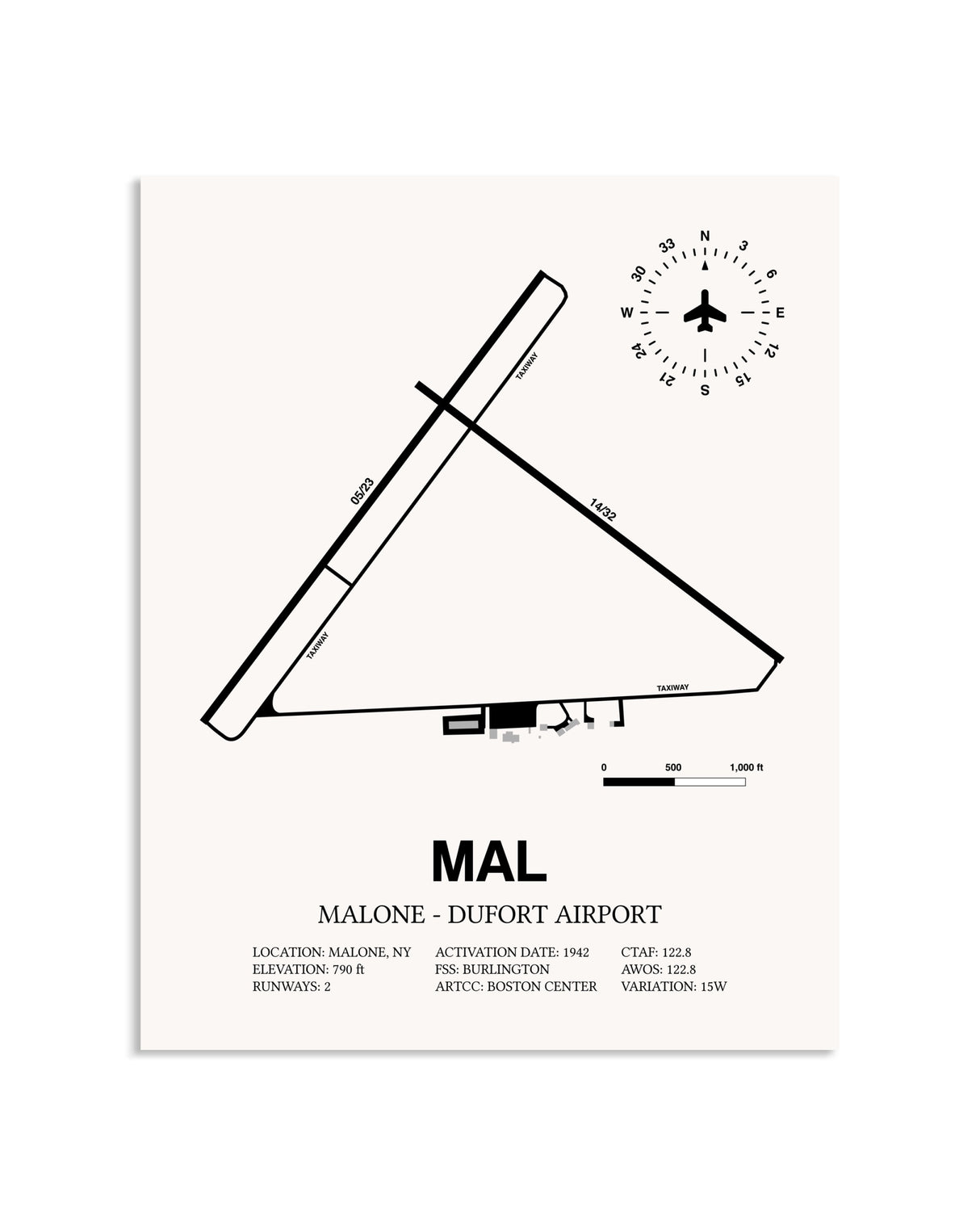 Gray Malone-Dufort Airport framed poster displayed in an airplane hangar