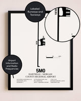 Framed Hartselle / Morgan County Regional Airport layout wall art poster