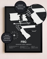 Simmons Army Airfield poster size comparison chart