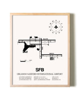 Orlando Sanford International Airport framed wall art in white frame