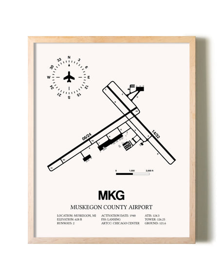 Muskegon County Airport framed wall art in white frame
