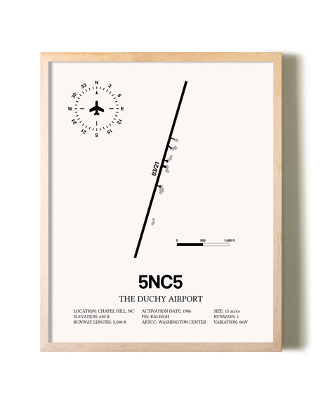 The Duchy Airport framed wall art in white frame