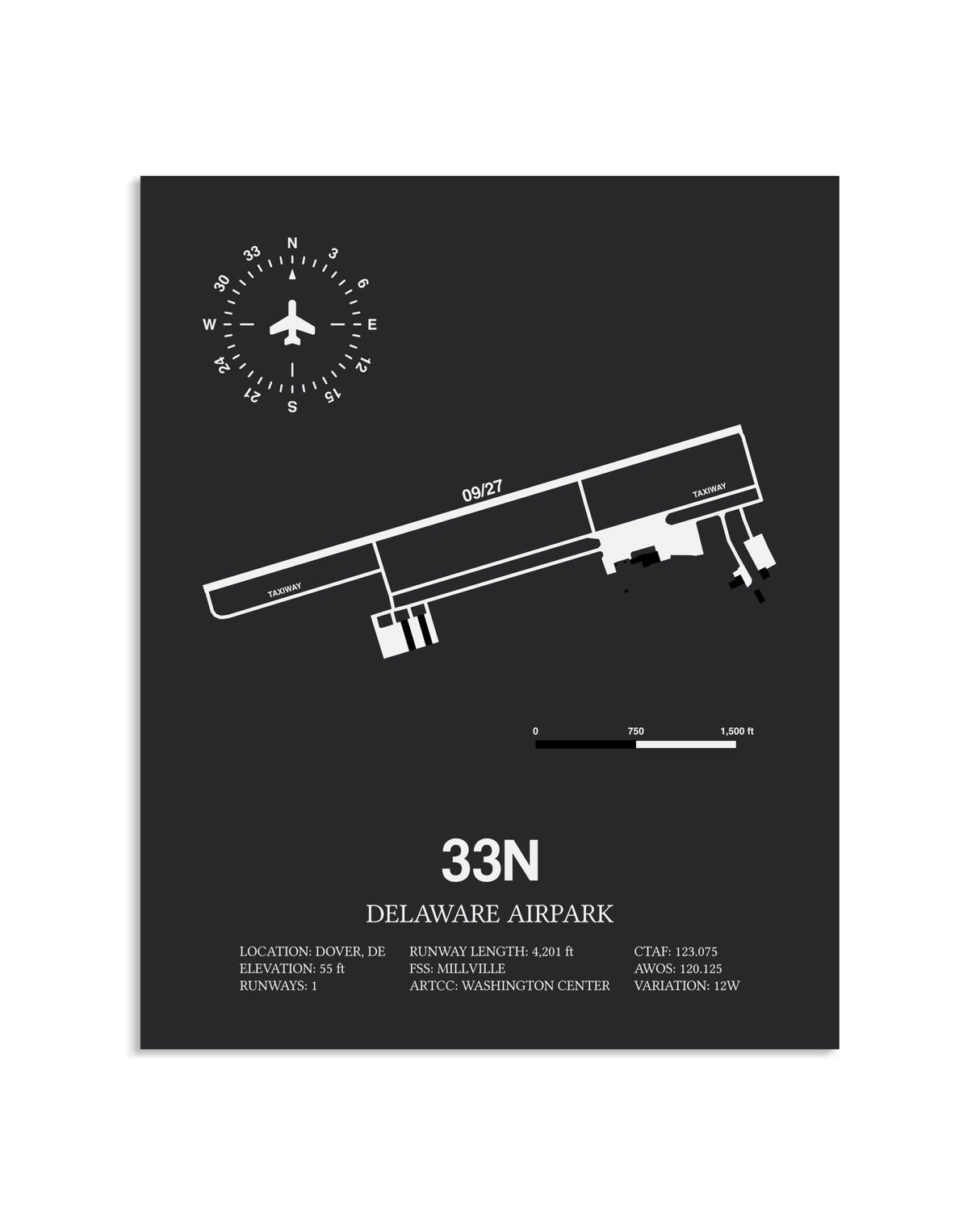 Gray Framed Delaware Airpark layout wall art poster