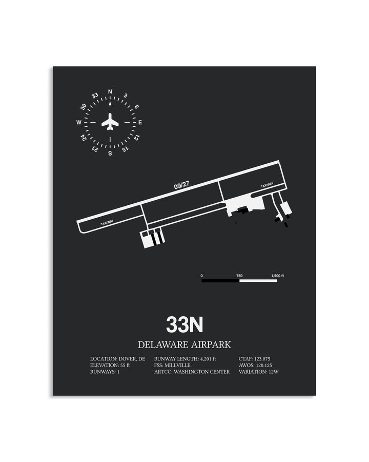 Gray Framed Delaware Airpark layout wall art poster